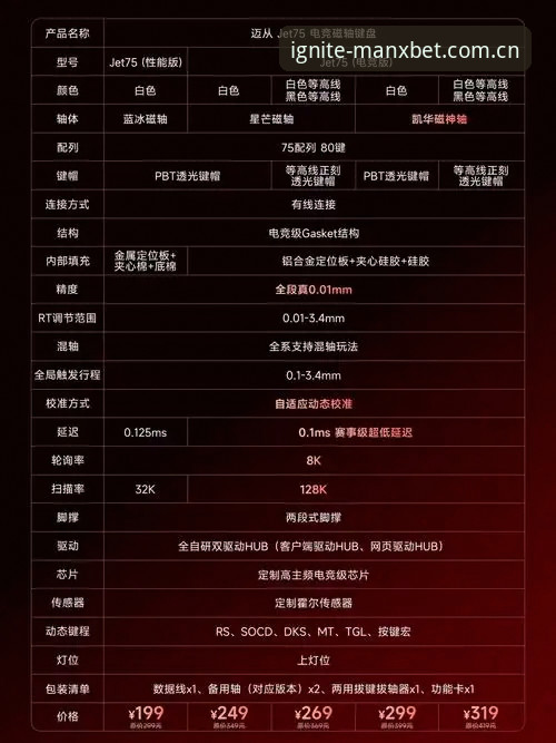 万博竞技怎么样教程 5个万博竞技高手分享的使用技巧,助你快速上手最新版本v2.7.0